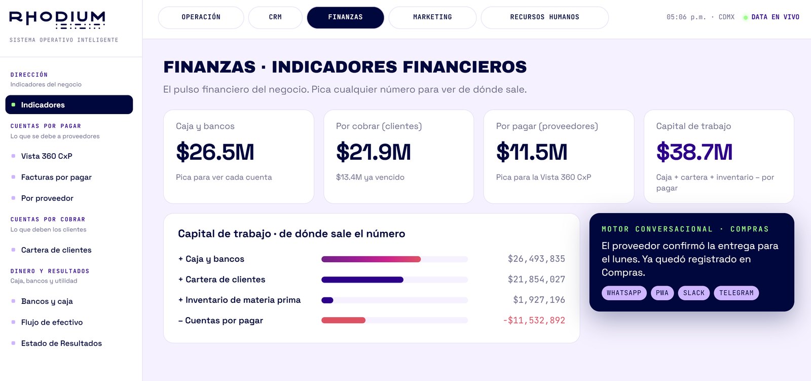 Centro de Comando · Finanzas